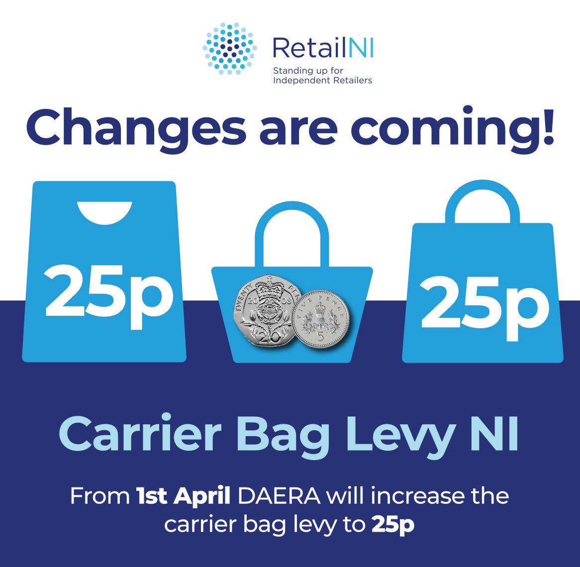 Retail NI Issue Reminder To Shoppers On Carrier Bag Levy
